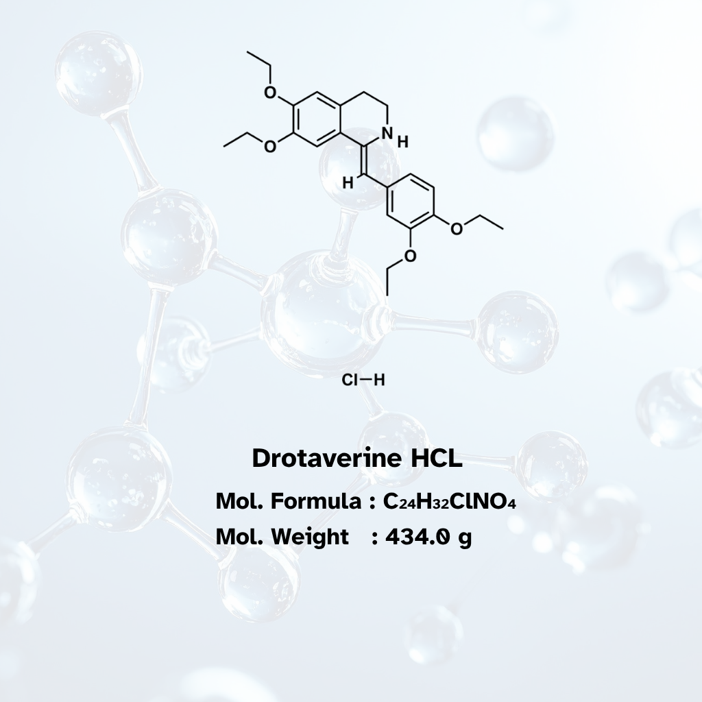 Drotaverine HCL