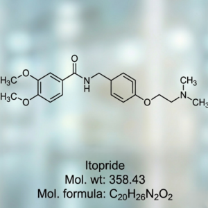 Itopride HCL