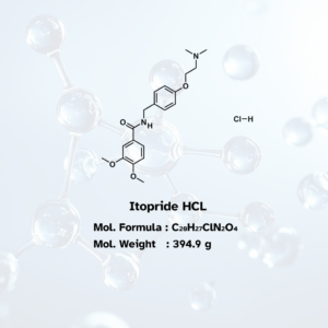 Itopride HCL