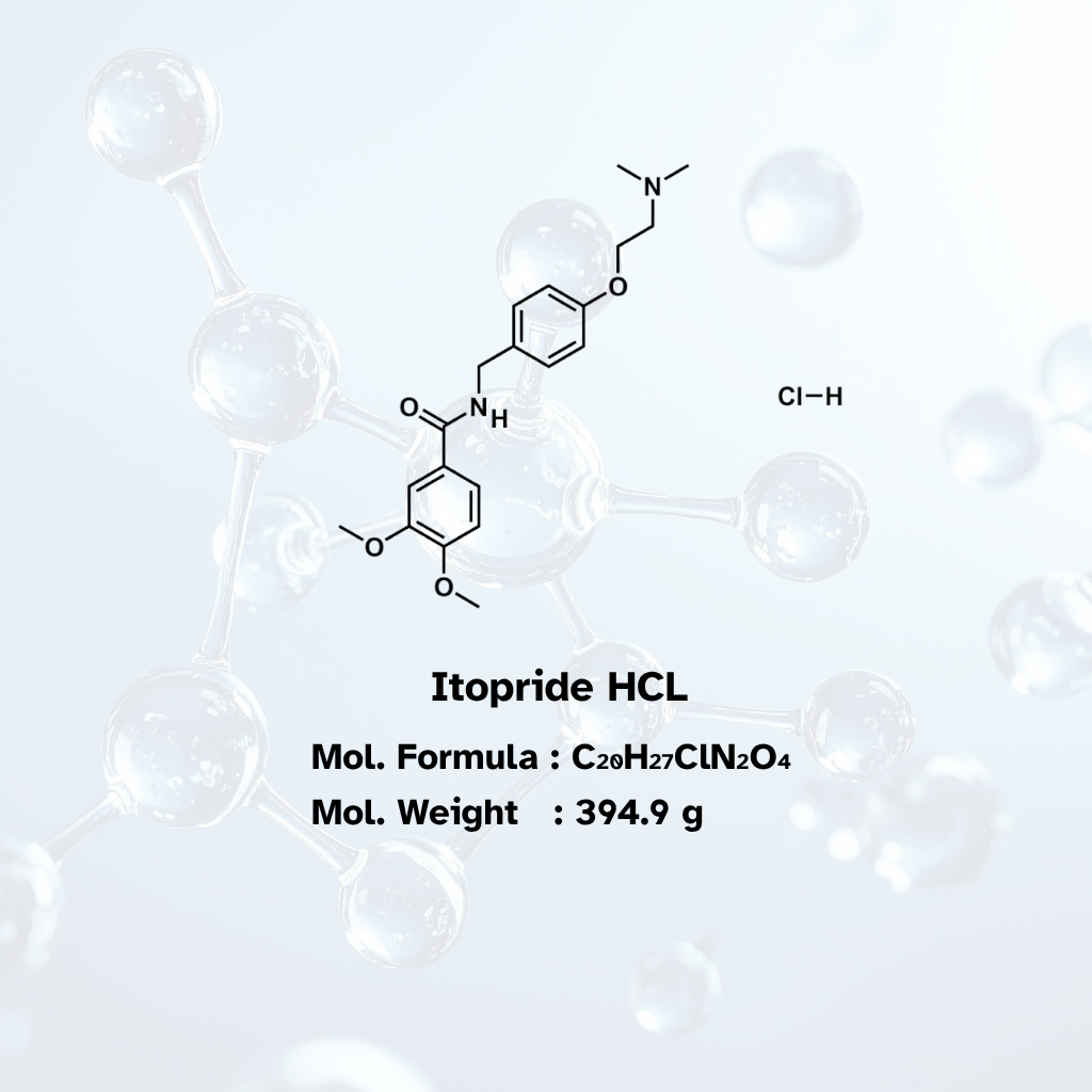 Itopride HCL
