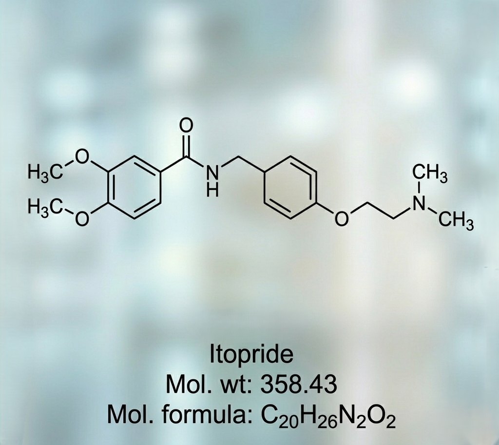 Itopride HCL